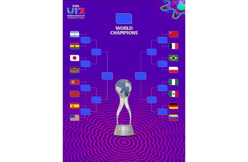Nigeria’s Flamingos Lead Africa’s Charge in FIFA U-17 Women’s World Cup Quarters