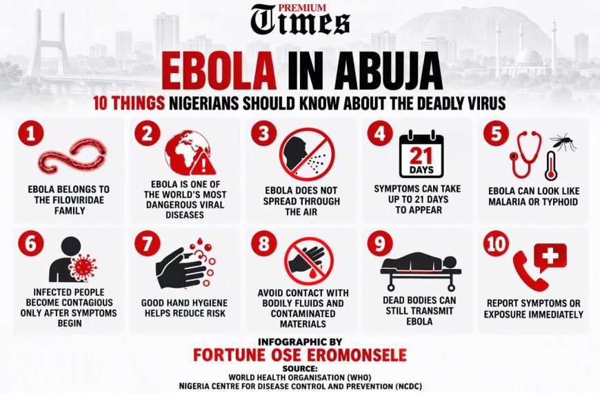 Ebola in Nigeria: Essential Information and Precautions for Nigerians